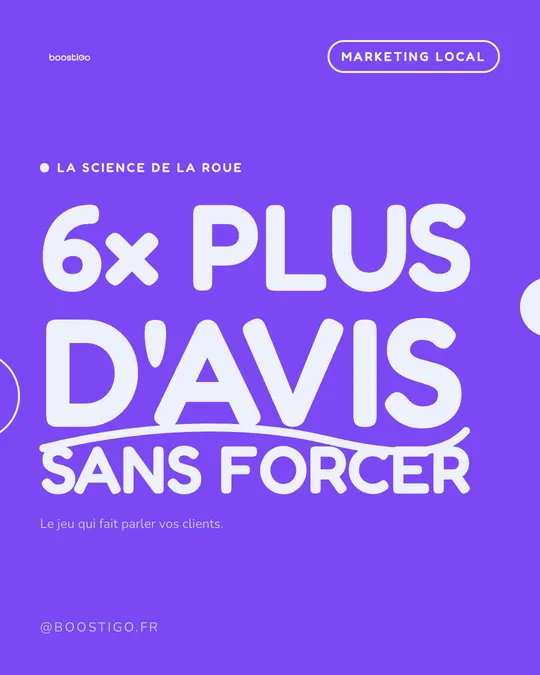 Post Boostigo sur fond violet : titre « 6× plus d'avis sans forcer » en grandes lettres blanches, petit logo boostigo en haut à gauche et étiquette « Marketing local » en haut à droite.